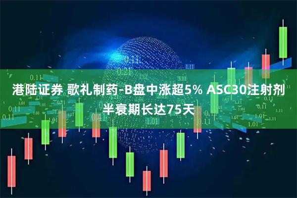 港陆证券 歌礼制药-B盘中涨超5% ASC30注射剂半衰期长达75天